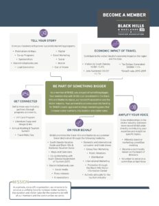 2021 BH&B Membership Sales Sheet